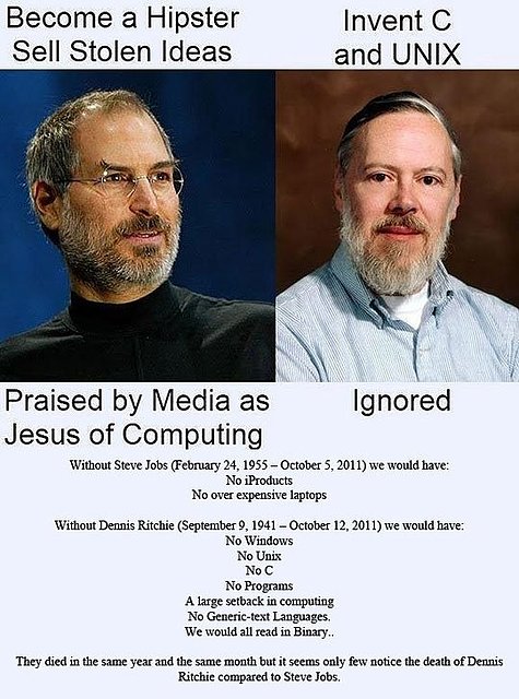 steve-jobs-vs-dennis-ritchie.jpg steve-jobs-vs-dennis-ritchie.jpg