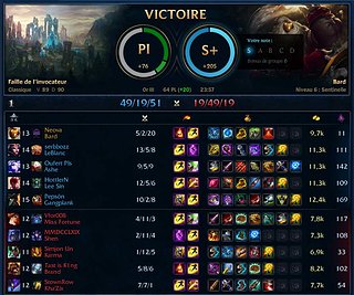 Cliquez sur l'image pour la voir en taille relle

Nom : bard_s+.jpg
Taille : 831x693
Poids : 84,7 Ko
ID : 268795