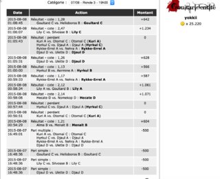 Cliquez sur l'image pour la voir en taille relle

Nom : Capture dcran 2015-08-08  14.29.21.png
Taille : 1544x1260
Poids : 379,4 Ko
ID : 251016