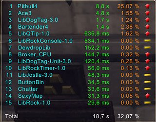 Cliquez sur l'image pour la voir en taille relle

Nom : pit4cpu.jpg
Taille : 364x286
Poids : 180,6 Ko
ID : 67516