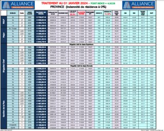 Capture d'écran 2024-03-06 123141.png Capture d'écran 2024-03-06 123141.png