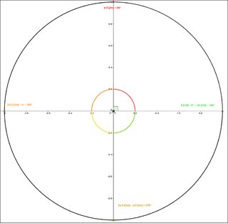 Cliquez sur l'image pour la voir en taille relle

Nom : cercle trigo.png
Taille : 1042x1019
Poids : 67,2 Ko
ID : 190356