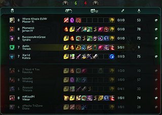 Cliquez sur l'image pour la voir en taille relle

Nom : thresh1.jpg
Taille : 870x621
Poids : 134,7 Ko
ID : 249656