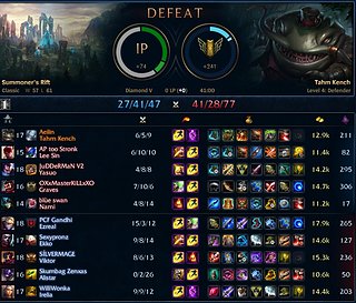 Cliquez sur l'image pour la voir en taille relle

Nom : yasuo pls.jpg
Taille : 810x692
Poids : 218,7 Ko
ID : 253266