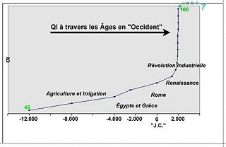 Cliquez sur l'image pour la voir en taille relle

Nom : QI-flynn.jpg
Taille : 546x355
Poids : 41,3 Ko
ID : 517266