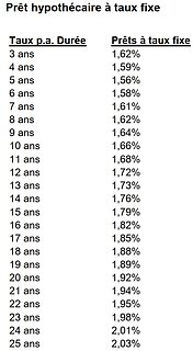 Cliquez sur l'image pour la voir en taille relle

Nom : Hypo.jpg
Taille : 545x990
Poids : 97,0 Ko
ID : 731866