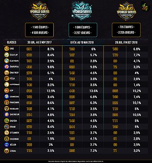 comparaison_dws.jpg comparaison_dws.jpg