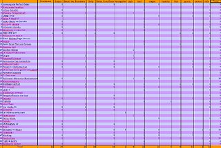 Cliquez sur l'image pour la voir en taille relle

Nom : reponsestableau.jpg
Taille : 1161x781
Poids : 573,6 Ko
ID : 206186