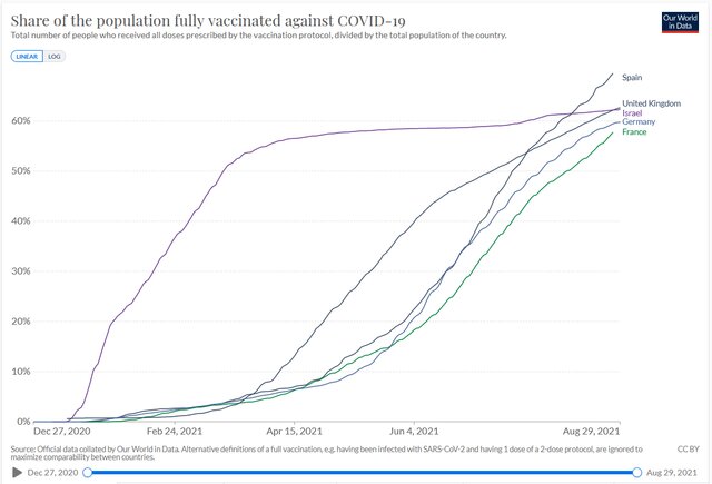 Vaccination covid 3.png Vaccination covid 3.png