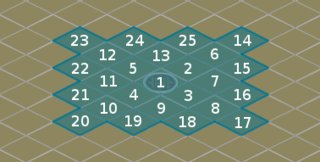 Ordre zone.png Ordre zone.png