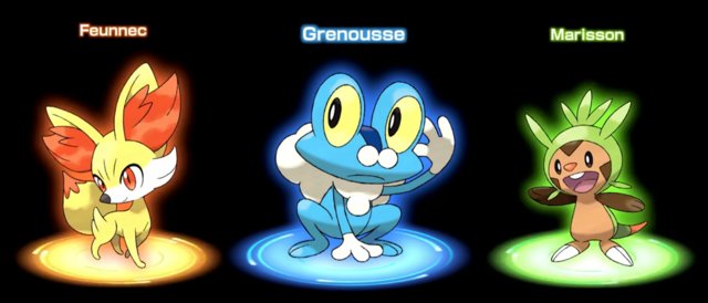 277884Starters.png 277884Starters.png