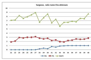 Obtention Ra selon jet.JPG Obtention Ra selon jet.JPG