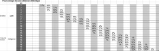 Cliquez sur l'image pour la voir en taille relle

Nom : Sans titre2.png
Taille : 1100x354
Poids : 20,5 Ko
ID : 124896