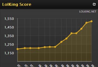 Cliquez sur l'image pour la voir en taille relle

Nom : courbe.png
Taille : 364x251
Poids : 21,4 Ko
ID : 203807