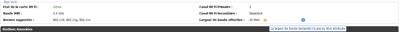 Wifi Largeur Bande Passante