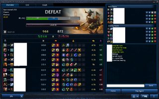 Cliquez sur l'image pour la voir en taille relle

Nom : syndra op feed.png
Taille : 1279x801
Poids : 1,04 Mo
ID : 184227