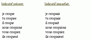 conjugaison-verbe-croquer-1.gif conjugaison-verbe-croquer-1.gif