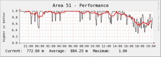 graph_41_1.png graph_41_1.png