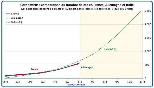 01-coronavirus-covid-19-fr-all-it-prevision.jpg