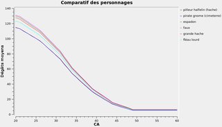 Cliquez sur l'image pour la voir en taille relle

Nom : 2mains.png
Taille : 963x552
Poids : 44,0 Ko
ID : 73137