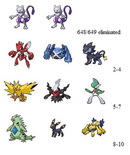 Cliquez sur l'image pour la voir en taille relle

Nom : brutamon.jpg
Taille : 350x419
Poids : 43,7 Ko
ID : 176537