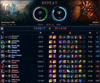 La meilleure team.png La meilleure team.png