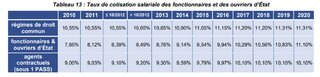 Cliquez sur l'image pour la voir en taille relle

Nom : 1553772822-tab-1.png
Taille : 1029x249
Poids : 105,5 Ko
ID : 622937