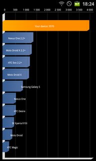 Cliquez sur l'image pour la voir en taille r�elle

Nom : SC20110929-182500.png
Taille : 480x800
Poids : 39,8 Ko
ID : 143937