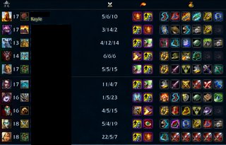 Cliquez sur l'image pour la voir en taille relle

Nom : lolz.png
Taille : 672x430
Poids : 338,3 Ko
ID : 158247