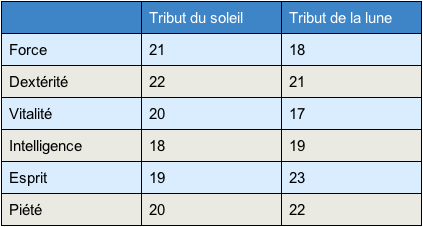 Table+4.png Table+4.png