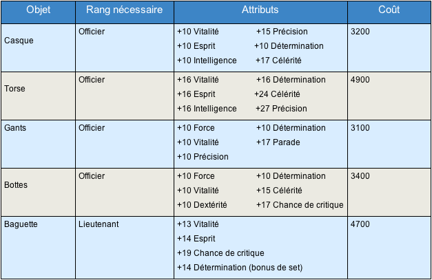 Table+11.png Table+11.png