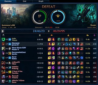 Cliquez sur l'image pour la voir en taille relle

Nom : thresh2.jpg
Taille : 827x724
Poids : 232,7 Ko
ID : 249657