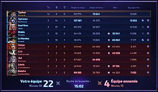 Cliquez sur l'image pour la voir en taille relle

Nom : hots_tychus_hl_2.jpg
Taille : 1263x737
Poids : 205,4 Ko
ID : 266367