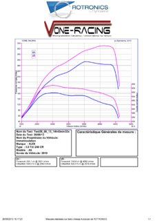Cliquez sur l'image pour la voir en taille relle

Nom : A5_Tdi_240CR.png
Taille : 2420x3437
Poids : 641,9 Ko
ID : 203567