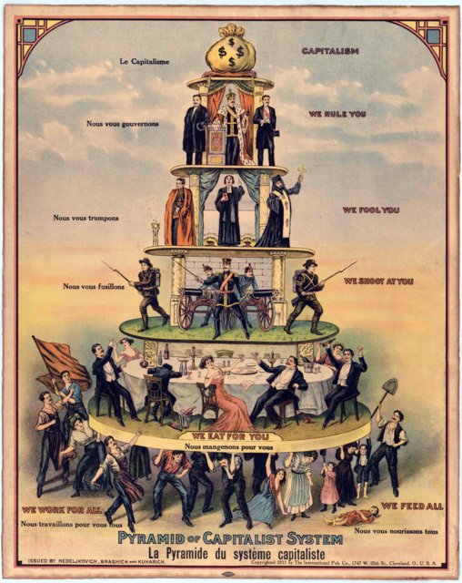 800px-Anti-capitalism_color%E2%80%94_Restored.png