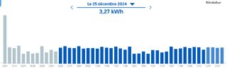 Cliquez sur l'image pour la voir en taille relle

Nom : 106936-1735381246-4227.png
Taille : 1062x327
Poids : 15,8 Ko
ID : 734767