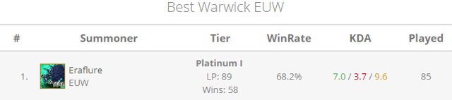 PgtLGgP.png PgtLGgP.png