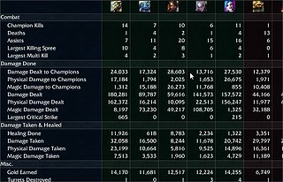 Cliquez sur l'image pour la voir en taille relle

Nom : notez le quadrakill.jpg
Taille : 747x482
Poids : 112,8 Ko
ID : 213477