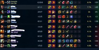 Cliquez sur l'image pour la voir en taille relle

Nom : smurf.png
Taille : 809x413
Poids : 399,4 Ko
ID : 183677