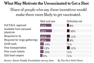 SmartSelect_20210804-110613_NYTimes.jpg SmartSelect_20210804-110613_NYTimes.jpg