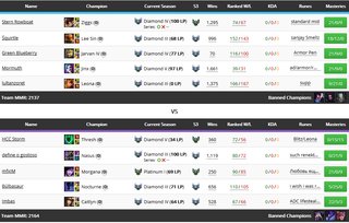 mmr revenge WTF.png mmr revenge WTF.png