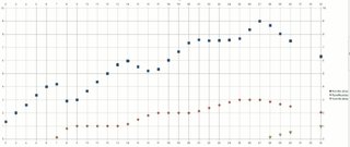 Cliquez sur l'image pour la voir en taille relle

Nom : Sans titre.png
Taille : 1184x498
Poids : 8,7 Ko
ID : 125387