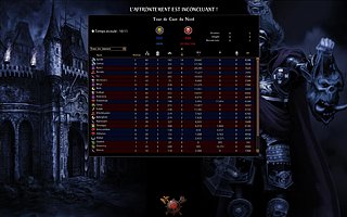 Cliquez sur l'image pour la voir en taille relle

Nom : screenshot_000.jpg
Taille : 1680x1050
Poids : 177,3 Ko
ID : 76687