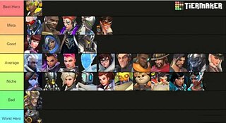 Cliquez sur l'image pour la voir en taille relle

Nom : tier list.jpg
Taille : 773x420
Poids : 82,5 Ko
ID : 696987