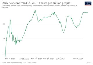 coronavirus-data-explorer (2).png coronavirus-data-explorer (2).png