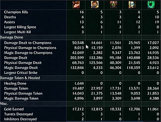 Cliquez sur l'image pour la voir en taille relle

Nom : swag teemo.jpg
Taille : 643x489
Poids : 99,6 Ko
ID : 196208