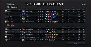 Cliquez sur l'image pour la voir en taille relle

Nom : catastrophe_dota.jpg
Taille : 1083x563
Poids : 183,5 Ko
ID : 182508