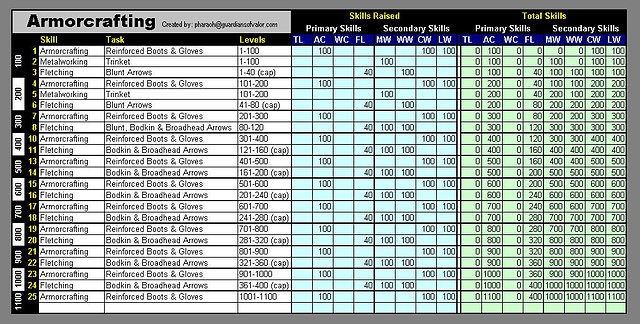 Armorcrafting.jpg