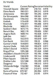 ranking19oct.jpg ranking19oct.jpg