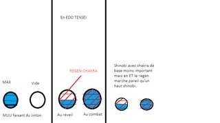 Cliquez sur l'image pour la voir en taille relle

Nom : chakra.png
Taille : 819x460
Poids : 18,8 Ko
ID : 187028